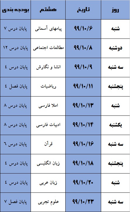 برنامه امتحانات سال تحصیلی 400 - 99 (ترم اول)