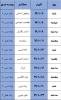 برنامه امتحانات سال تحصیلی 400 - 99 (ترم اول)